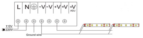 how to connect single color led strips